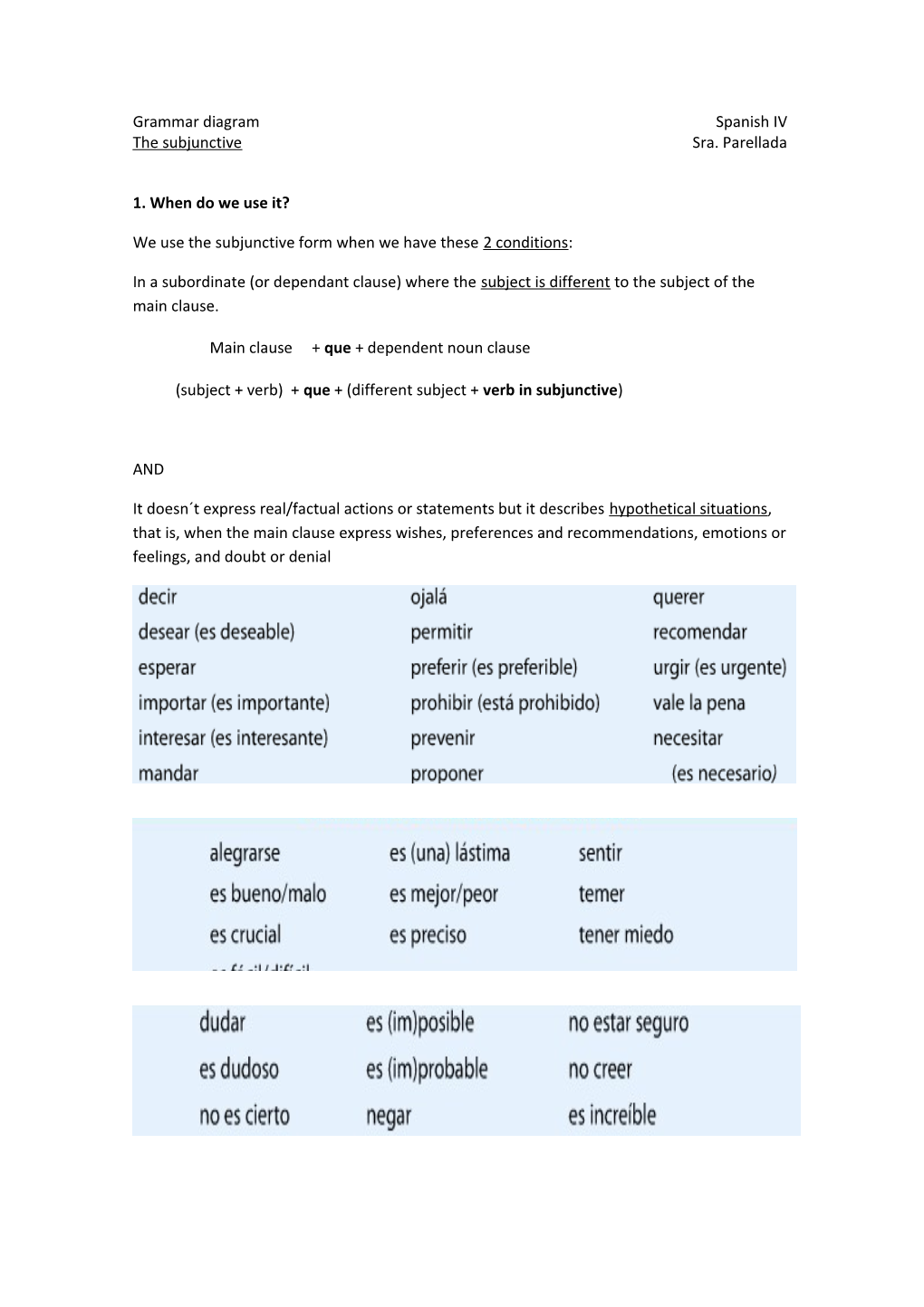 We Use the Subjunctive Form When We Have These 2 Conditions