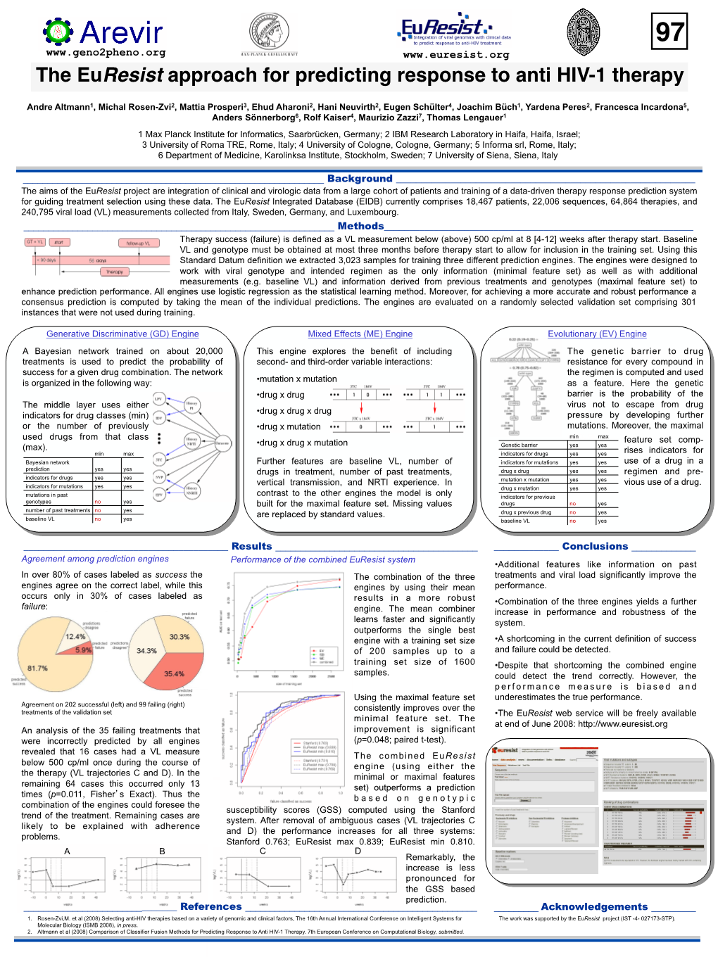 The Euresist Approach for Predicting Response to Anti HIV-1 Therapy!