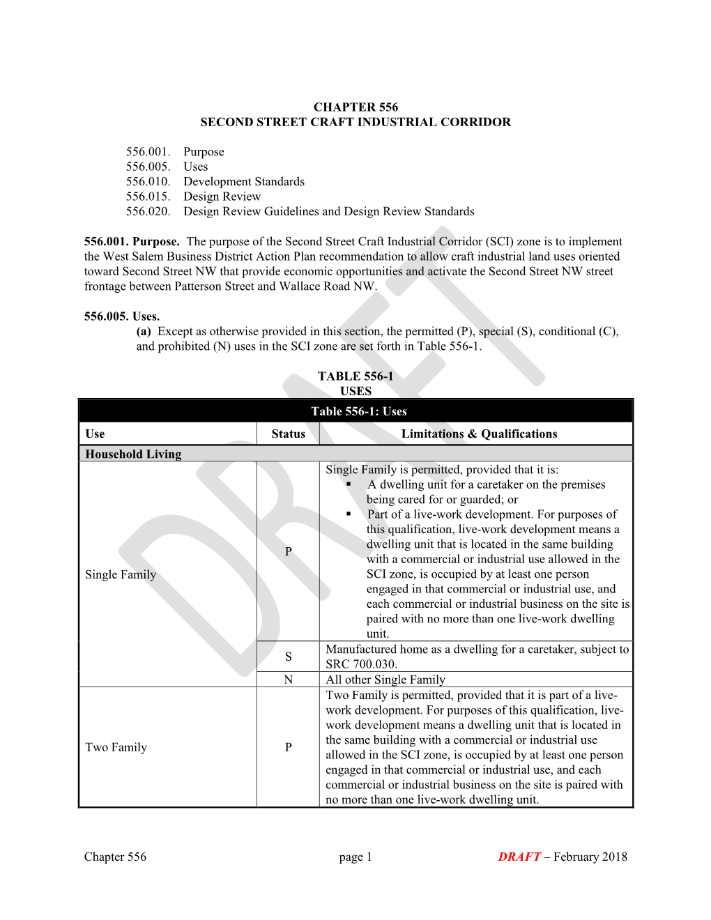 Second Street Craft Industrial Corridor Draft