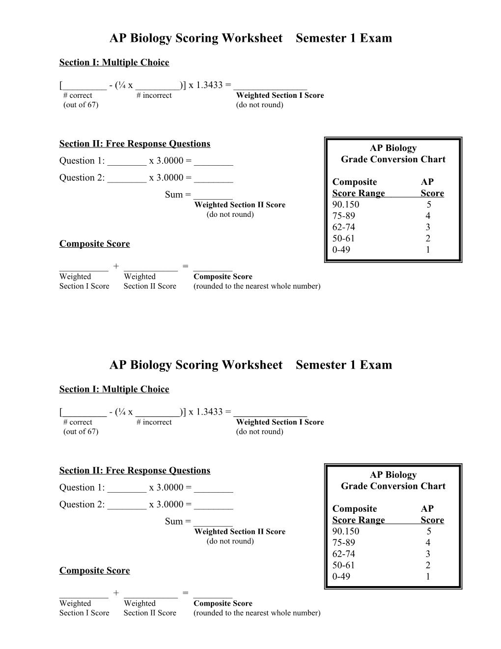 AP Biology Scoring Worksheet 2002 Exam