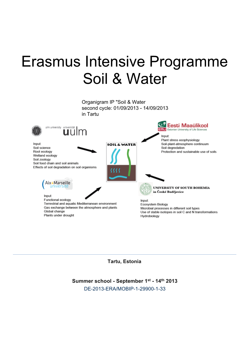 Erasmus Intensive Programme Soil & Water