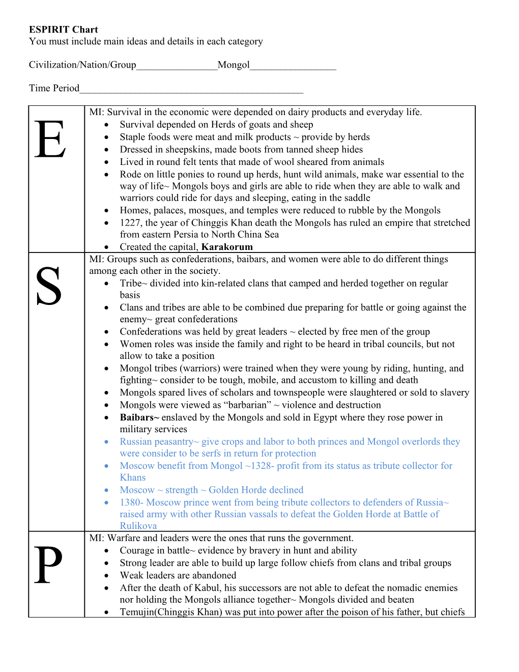 You Must Include Main Ideas and Details in Each Category s1