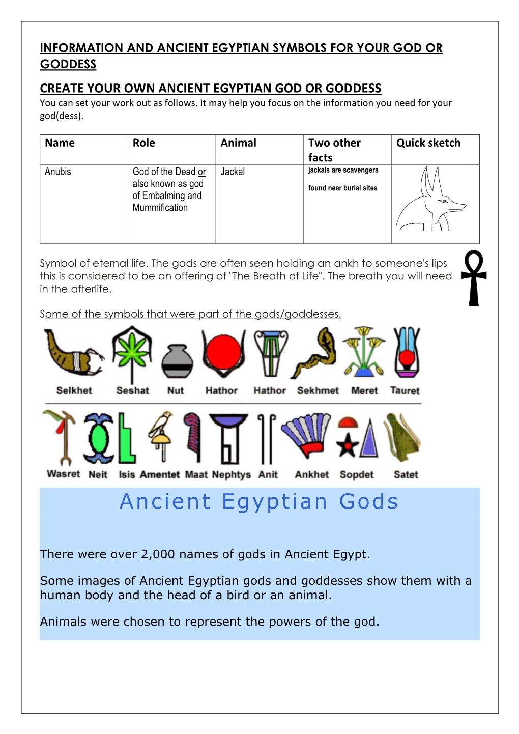 Ancient Egyptian Gods