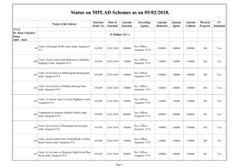 Status on MPLAD Schemes As on 05/02/2018