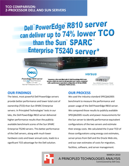 Tco Comparison: 2-Processor Dell and Sun Servers