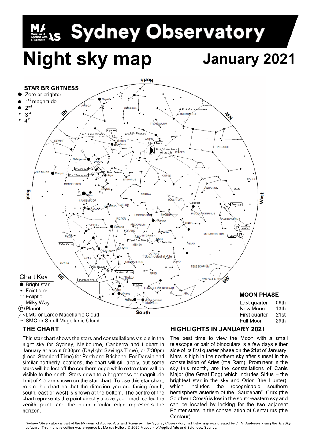 Star Map 01 January 2021