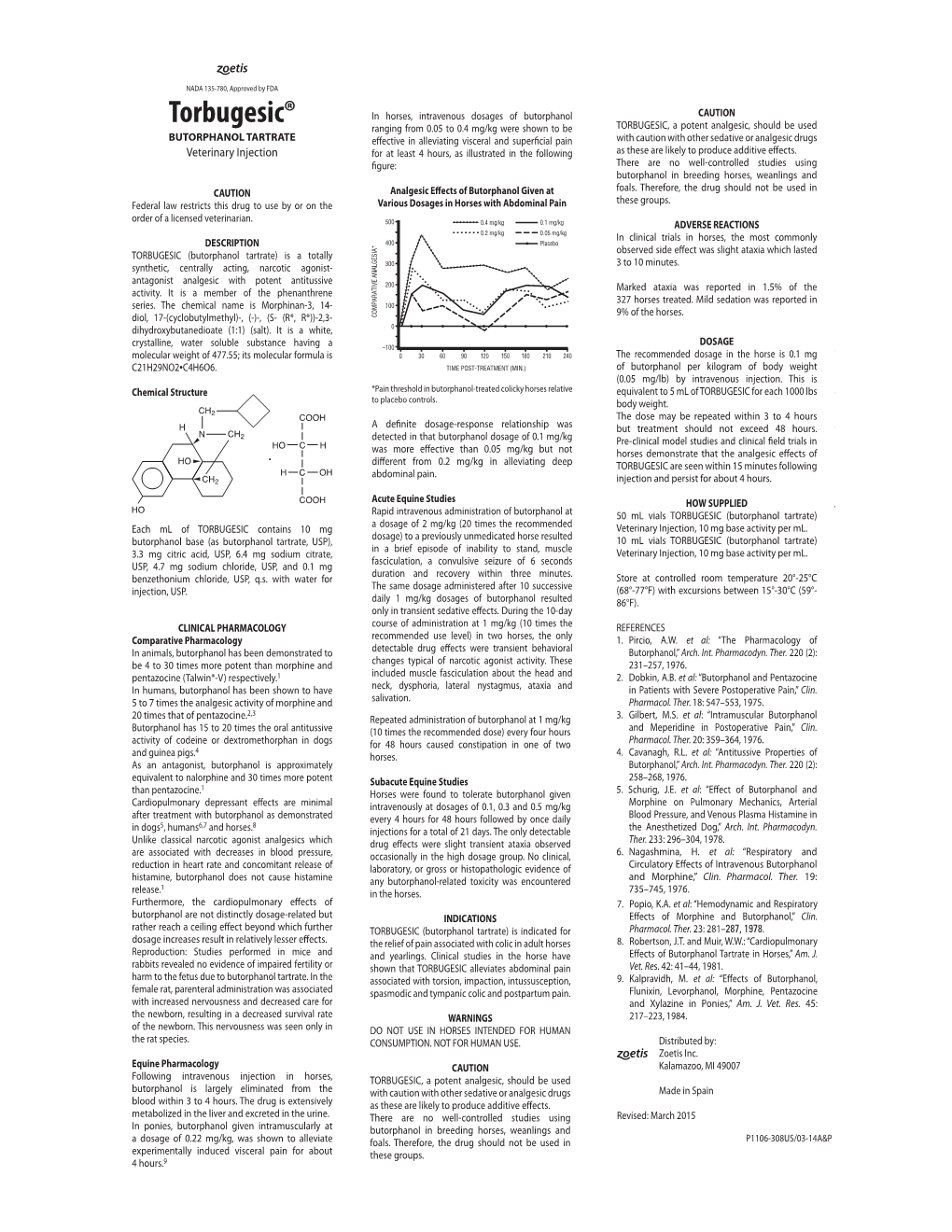 Torbugesic® Orbugesic®