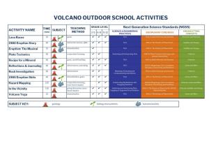 Volcano Outdoor School Activities