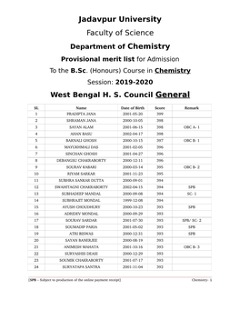 Jadavpur University Faculty of Science Department of Chemistry Provisional Merit List for Admission to the B.Sc