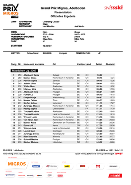 Grand Prix Migros, Adelboden Riesenslalom Offizielles Ergebnis