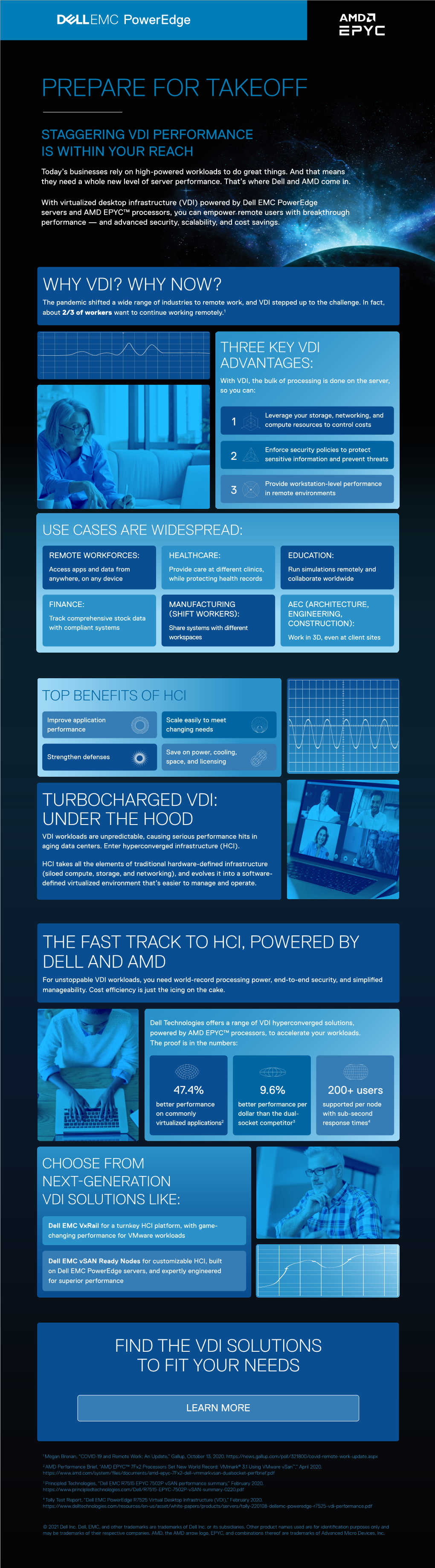 Staggering Vdi Performance Is Within Your Reach