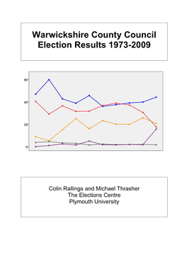 Warwickshire County Council Election Results 1973-2009