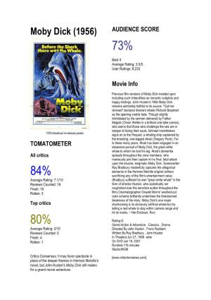 Moby Dick (1956) AUDIENCE SCORE 73%