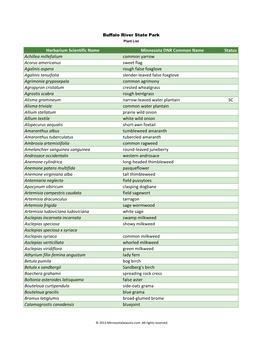 Minnesota Biodiversity Atlas Plant List