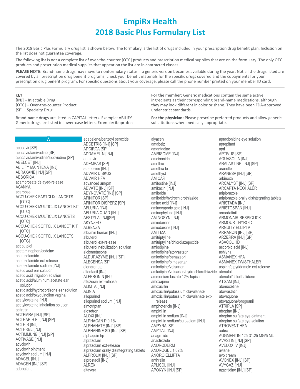 Empirx Health 2018 Basic Plus Formulary List