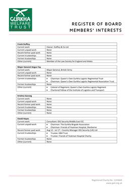 Register of Board Members' Interests
