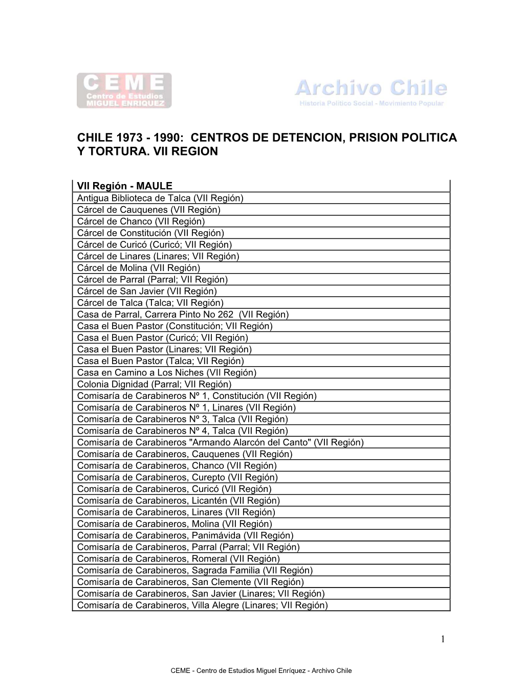 Centros De Detencion, Prision Politica Y Tortura. Vii Region