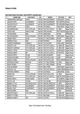 Cancellazioni Maschi Assise 2012