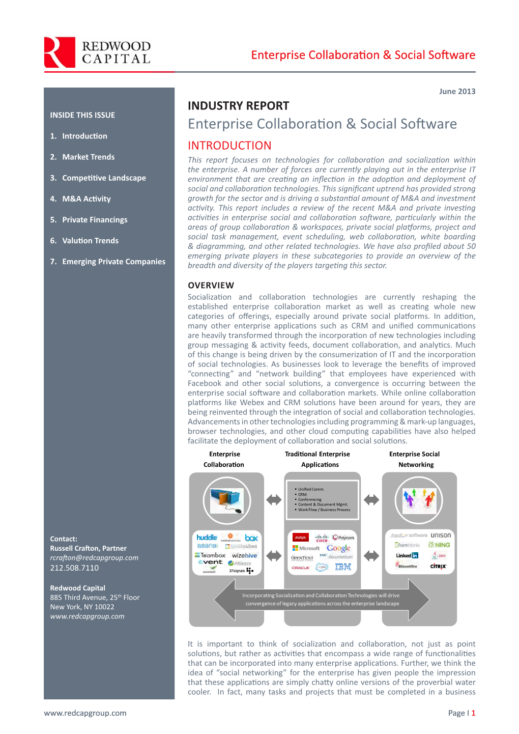 Enterprise Collaboration & Social Software