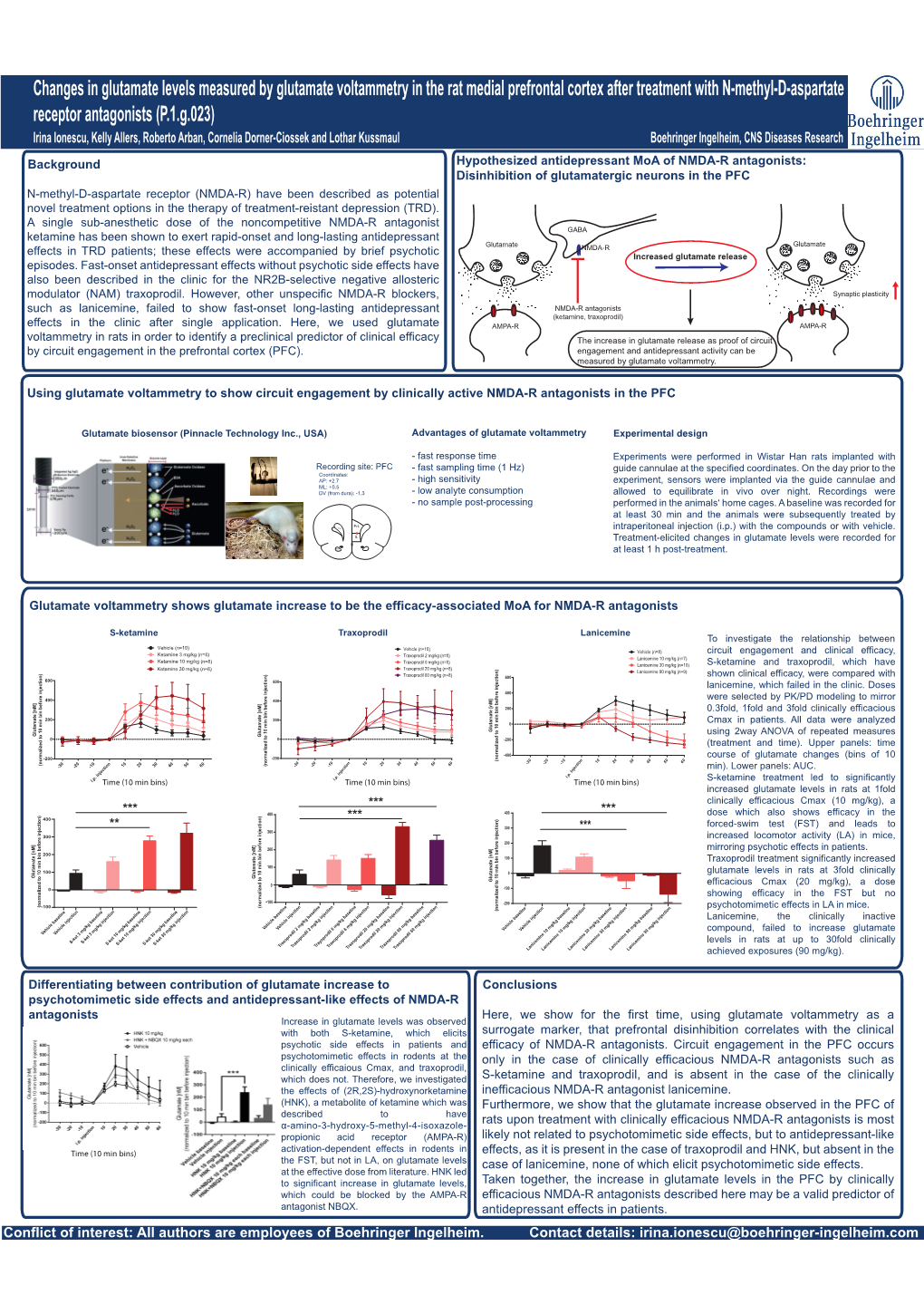 Changes in Glutamate Levels Measured by Glutamate