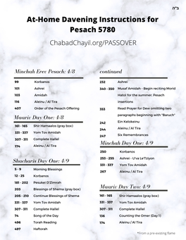 Copy of Copy of Prayers for Pesach Quarantine