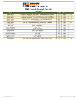2018 Phoenix Football Checklist