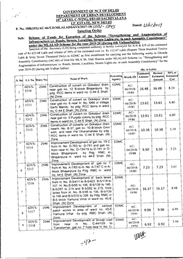 Government of Nct of Delhi Department of Urban Development