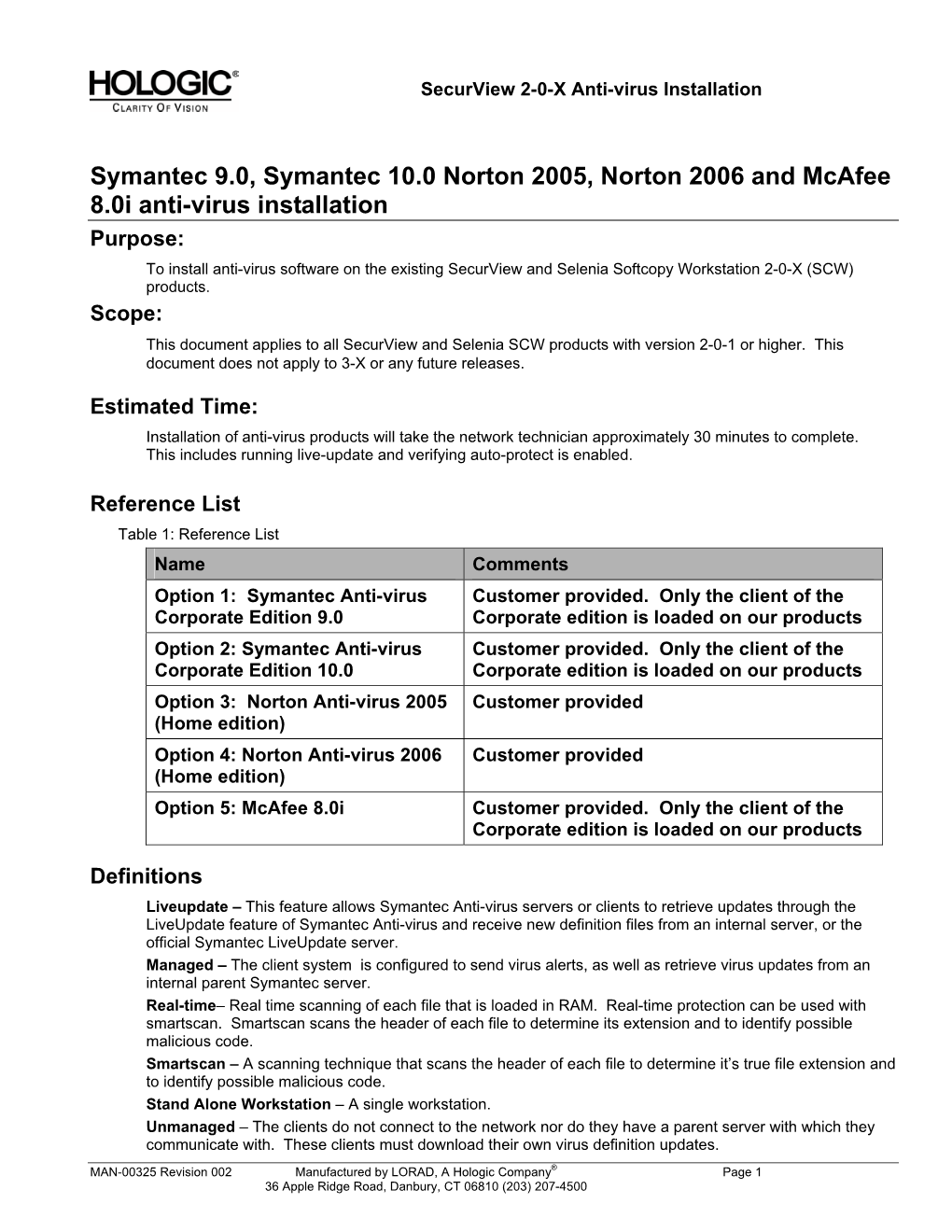 Symantec 9.0, Symantec 10.0 Norton 2005, Norton 2006 and Mcafee 8.0I
