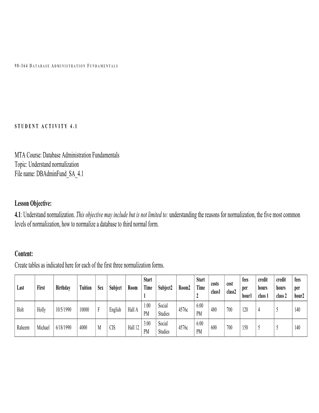 Database Administration Fundamentals Topic: Understand Normalization File Name: Dbadminfund SA 4.1