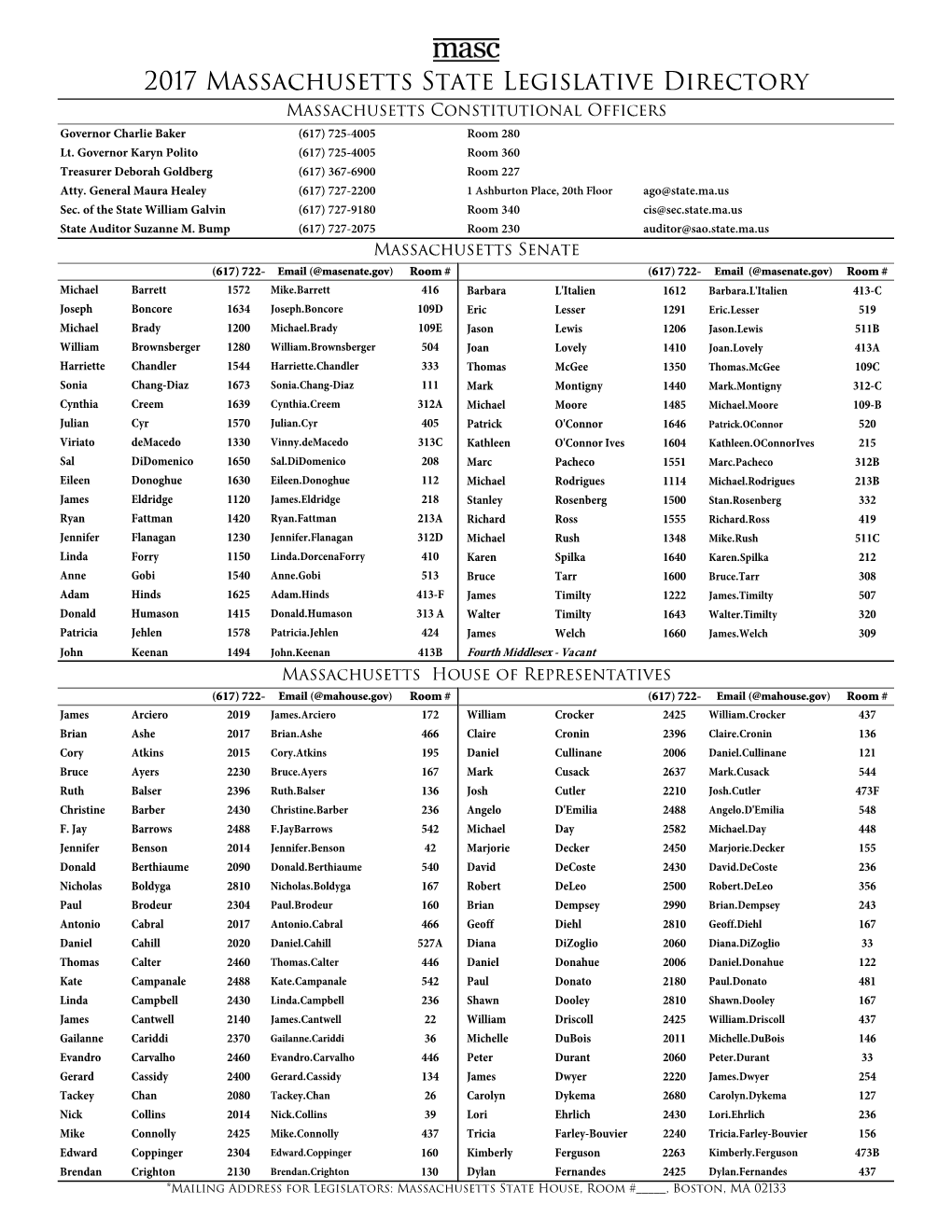 2017 Massachusetts State Legislative Directory Massachusetts Constitutional Officers Governor Charlie Baker (617) 725-4005 Room 280 Lt