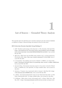 List of Sources — Grounded Theory Analysis