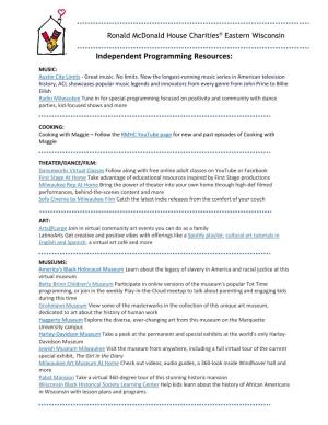 Independent Programming Resources