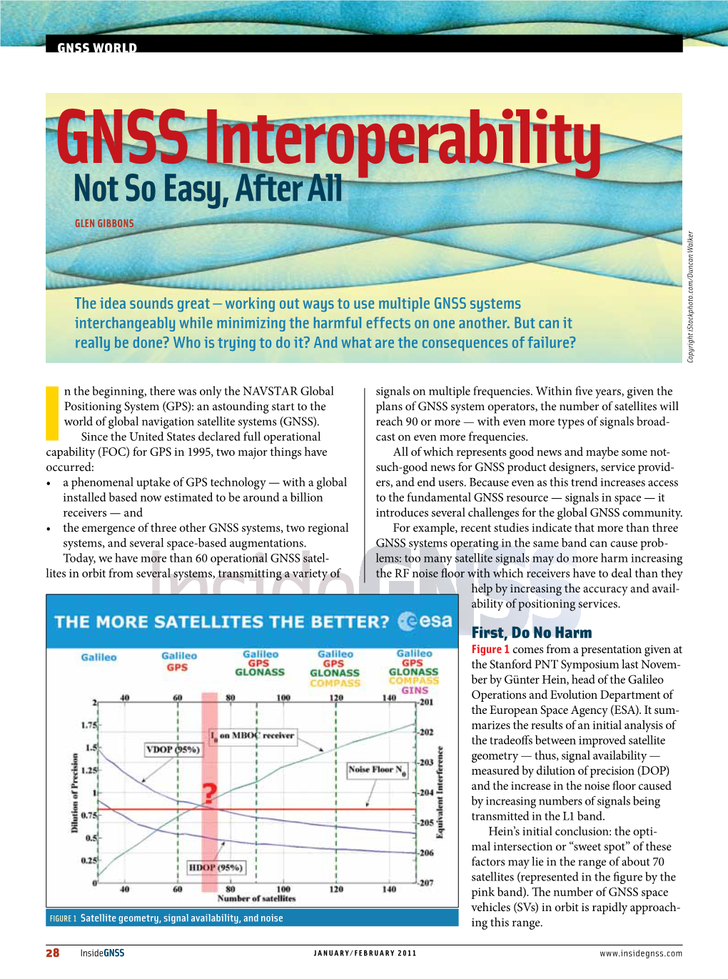 GNSS Interoperability Not So Easy, After All Glen Gibbons