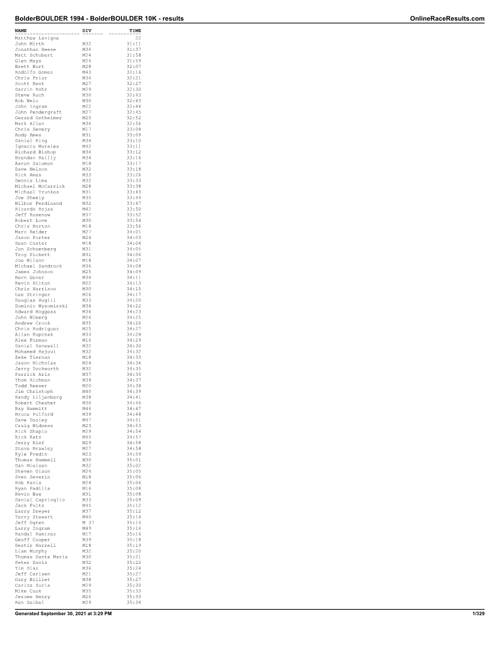 Bolderboulder 10K Results