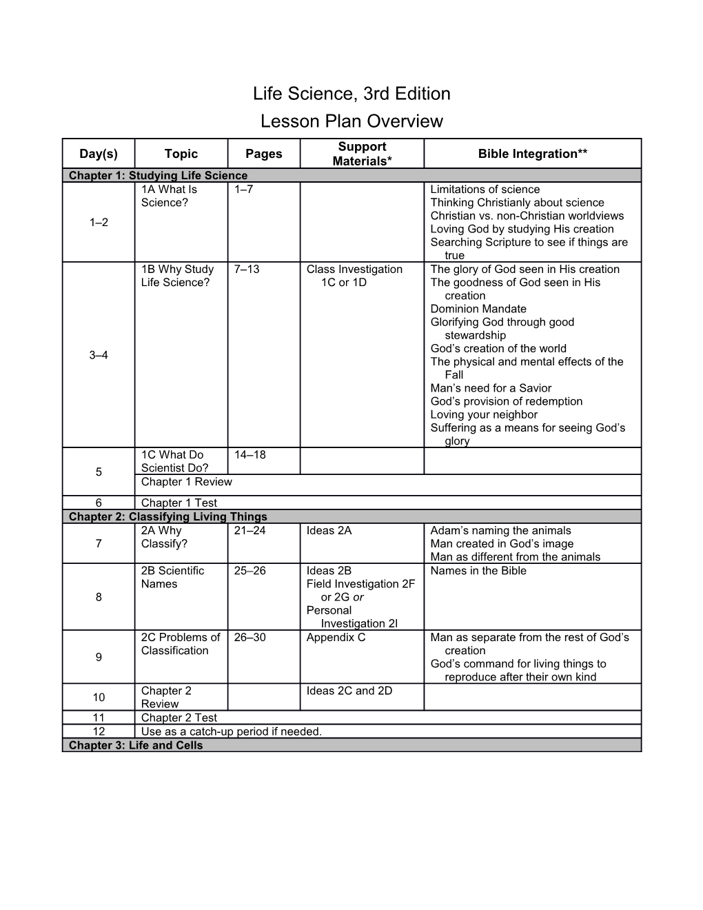 Life Science 3Rd Ed. Lesson Plan Overview