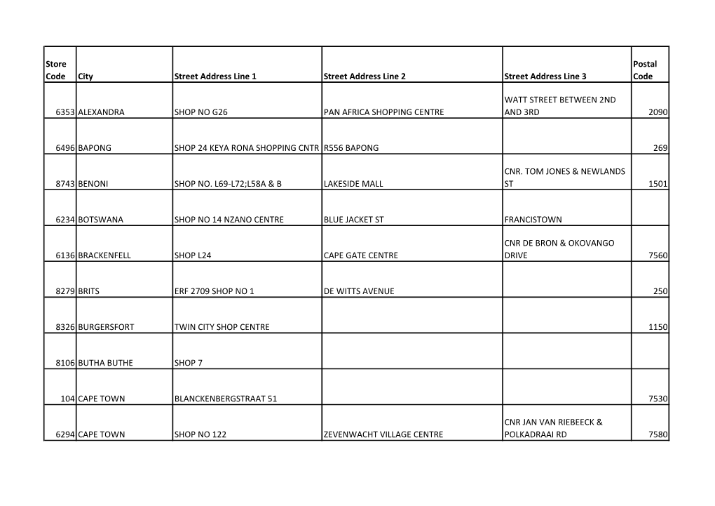 Store Code City Street Address Line 1 Street Address Line 2 Street