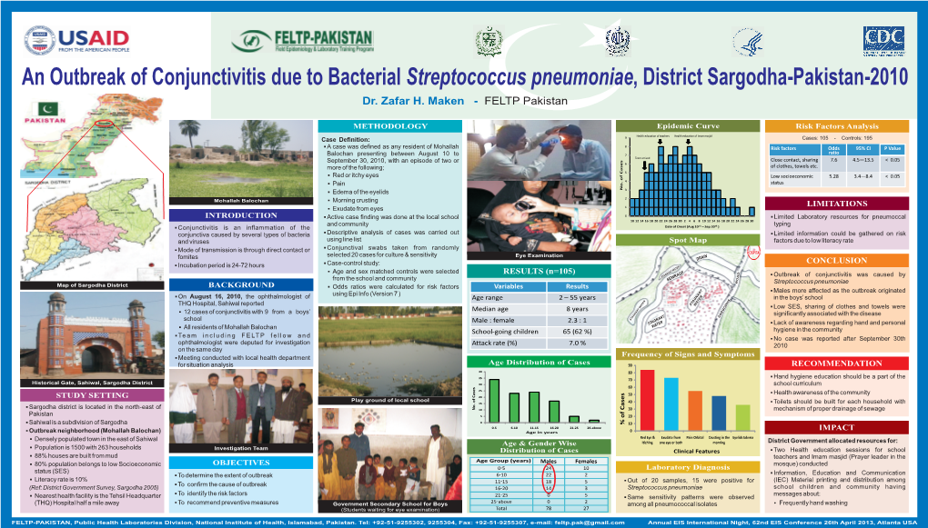 District Sargodha-Pakistan-2010 Dr