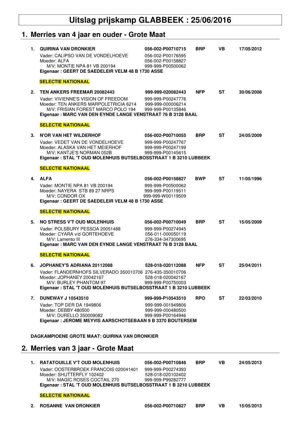 Uitslag Prijskamp GLABBEEK : 25/06/2016 1