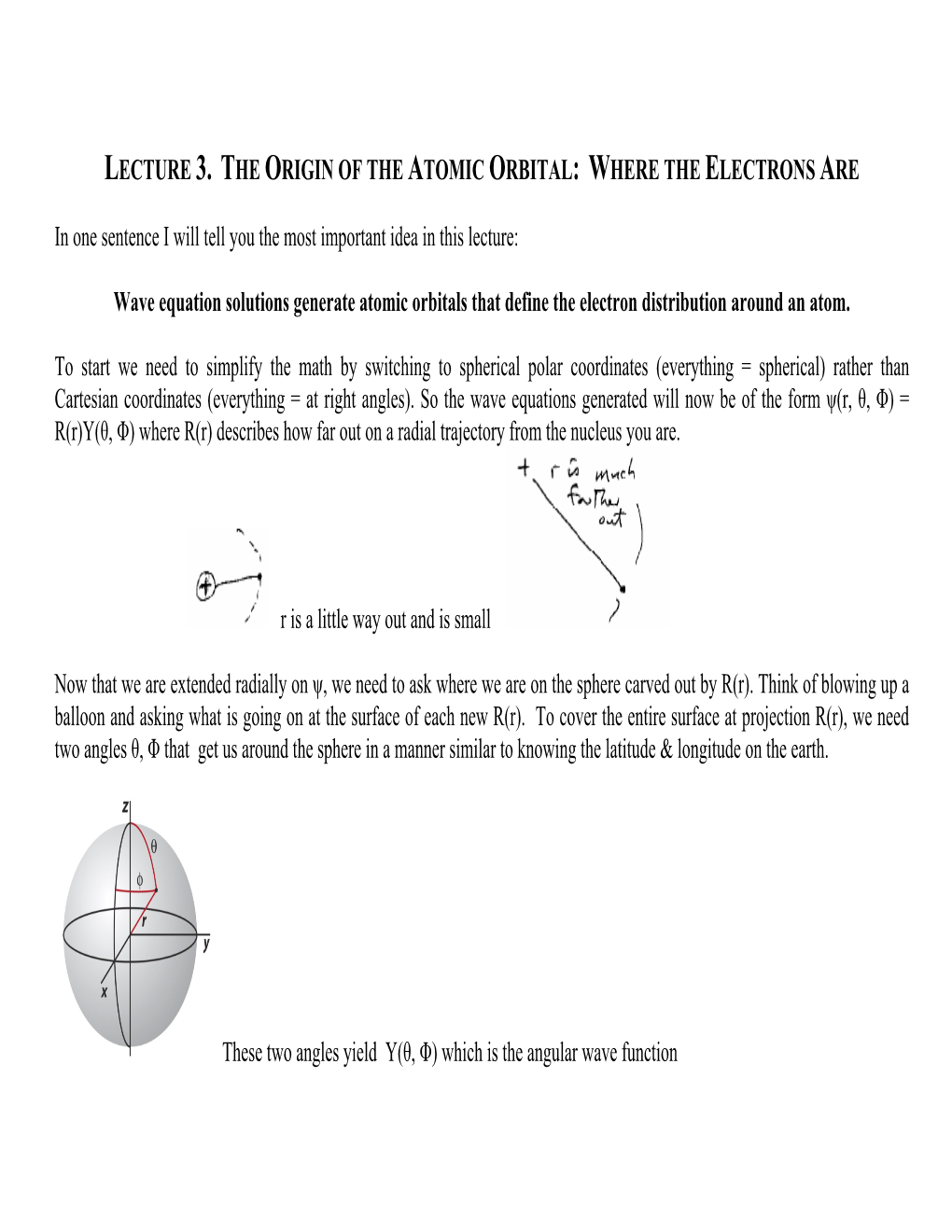 Lecture 3. the Origin of the Atomic Orbital: Where the Electrons Are