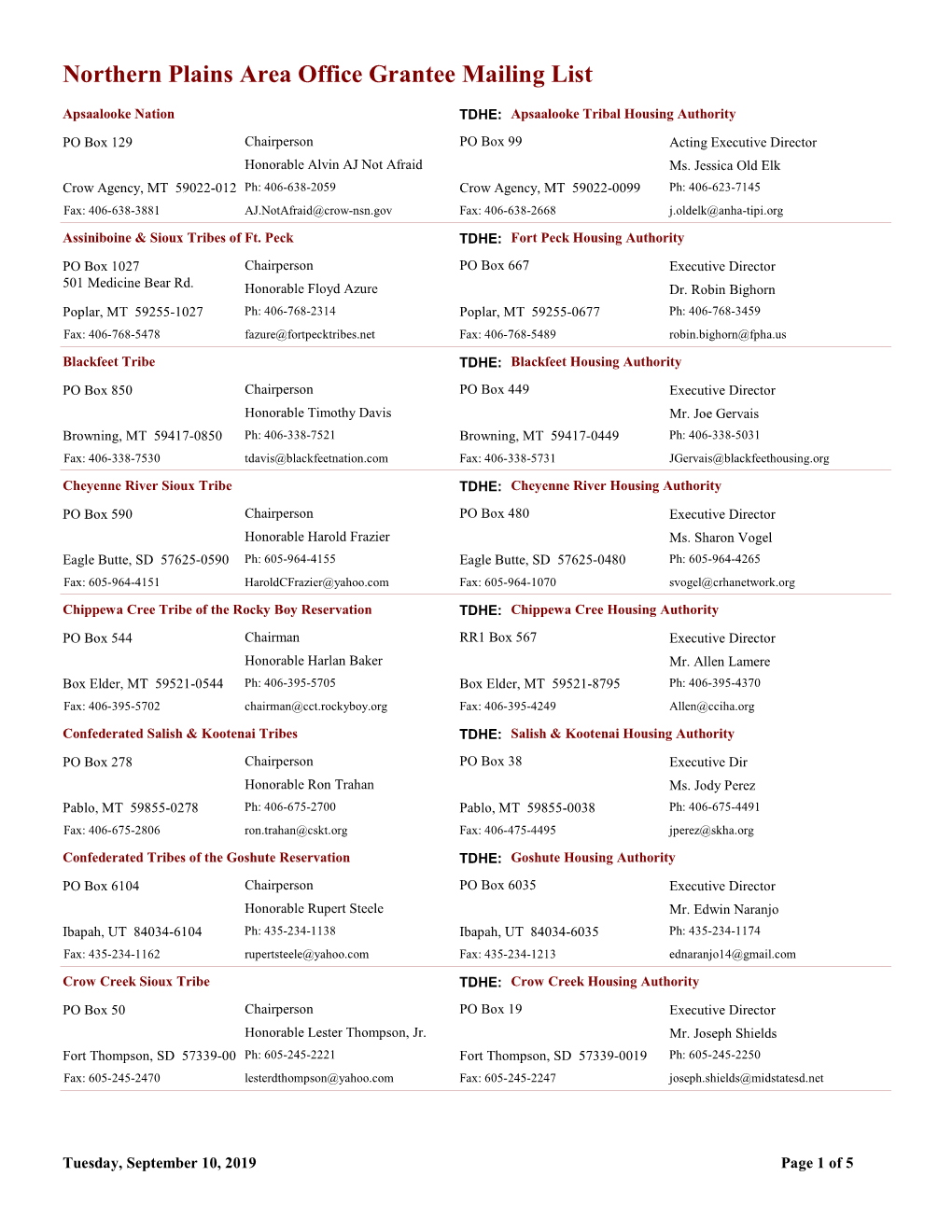 Northern Plains Area Office Grantee Mailing List