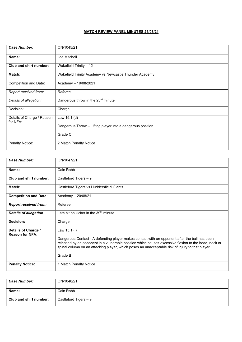 MATCH REVIEW PANEL MINUTES 26/08/21 Case