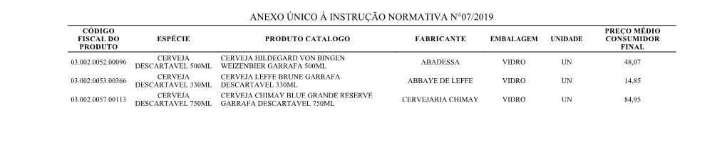 Fernanda Mara De Oliveira Macedo Carneiro Pacobahyba SECRETÁRIA DA FAZENDA