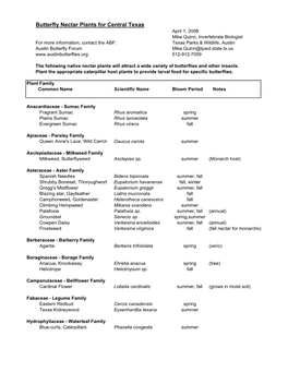 Butterfly Nectar Plants for Central Texas