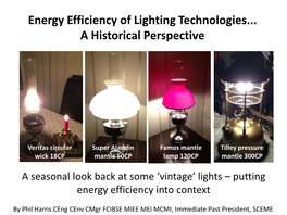 Energy Efficiency of Lighting Technologies... a Historical Perspective