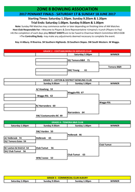 ZONE 8 BOWLING ASSOCIATION 2017 PENNANT FINALS - SATURDAY 17 & SUNDAY 18 JUNE 2017 Starting Times: Saturday 1.20Pm