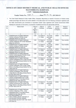 OFFICE of CHIEF DISTRICT MEDICAL AI\D PUBLIC HEALTH OFFICER MAYT]RBHANJ, BARIPADA E Mail = Dpmumay@Gmail.Com