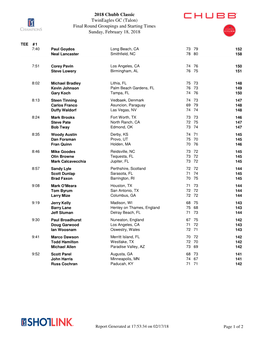2018 Chubb Classic Twineagles GC (Talon) Final Round Groupings and Starting Times Sunday, February 18, 2018