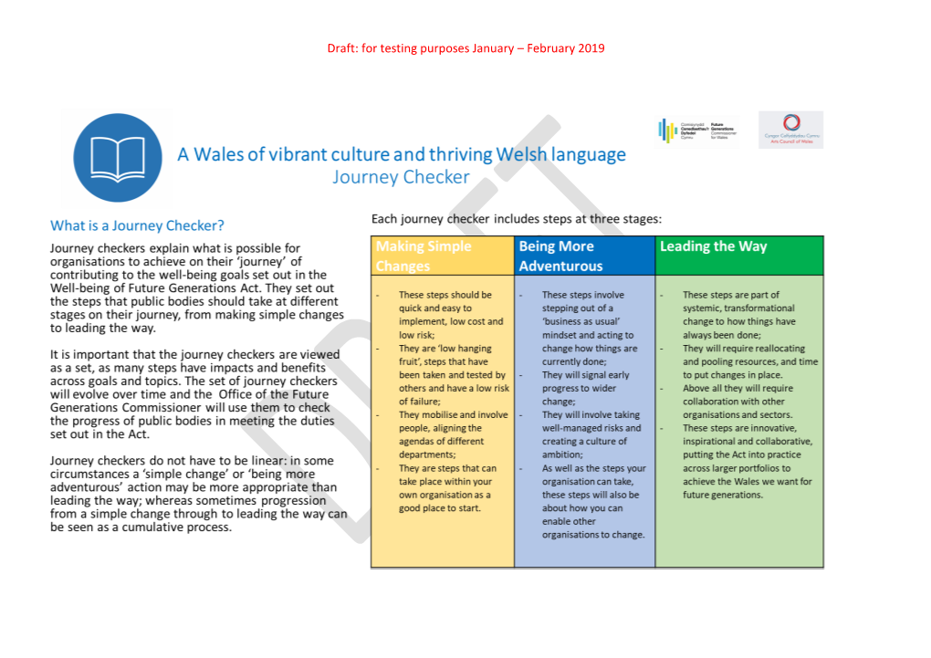 Draft: for Testing Purposes January – February 2019