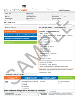 ABOUT the TEST: PATIENT RESULTS TUMOR TYPE: BREAST CARCINOMA (NOS) Genomic Alterations Identified† Additional Findings† THER