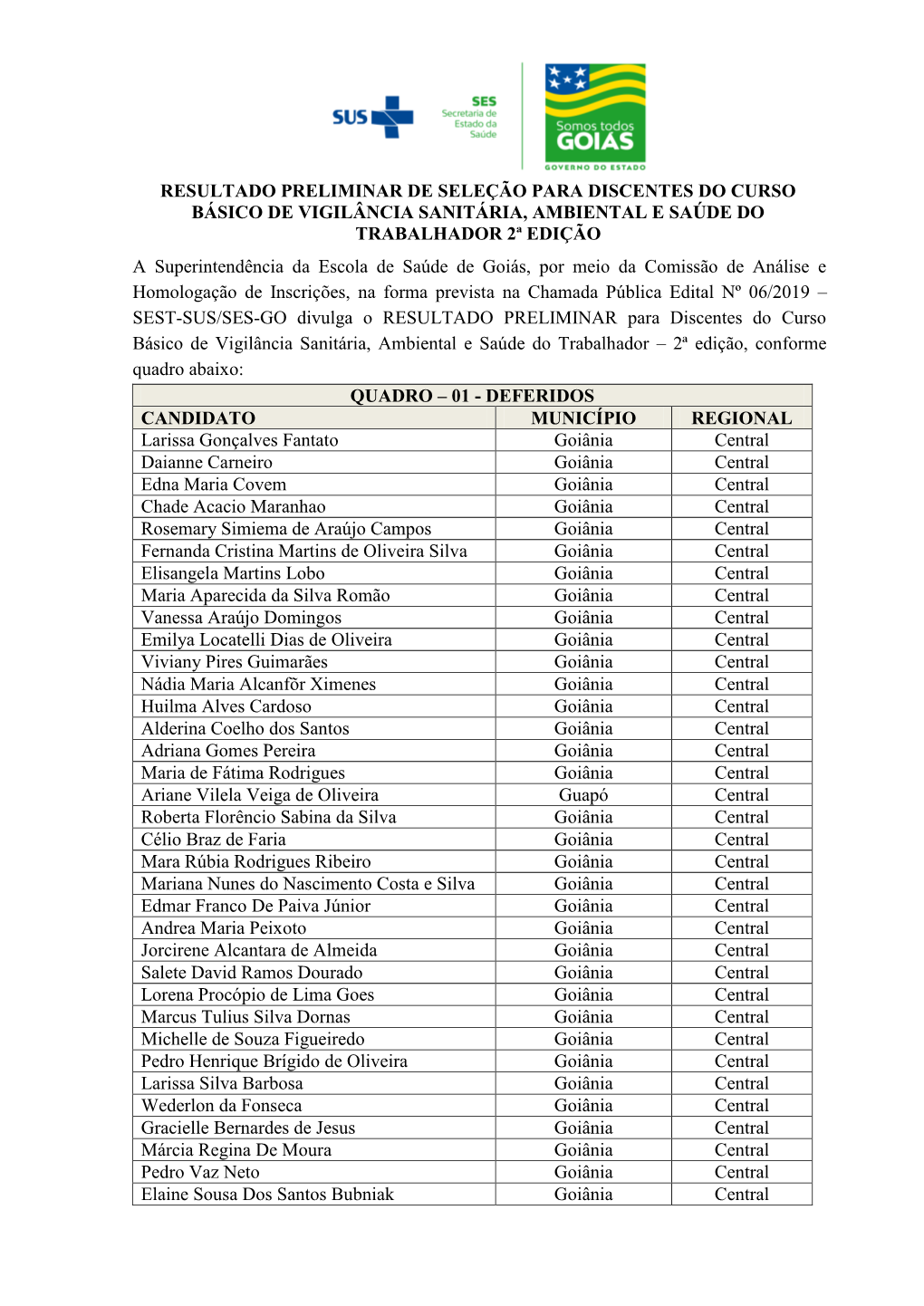 Resultado Preliminar De Seleção Para Discentes Do Curso Básico De Vigilância Sanitária, Ambiental E Saúde Do Trabalhador 2